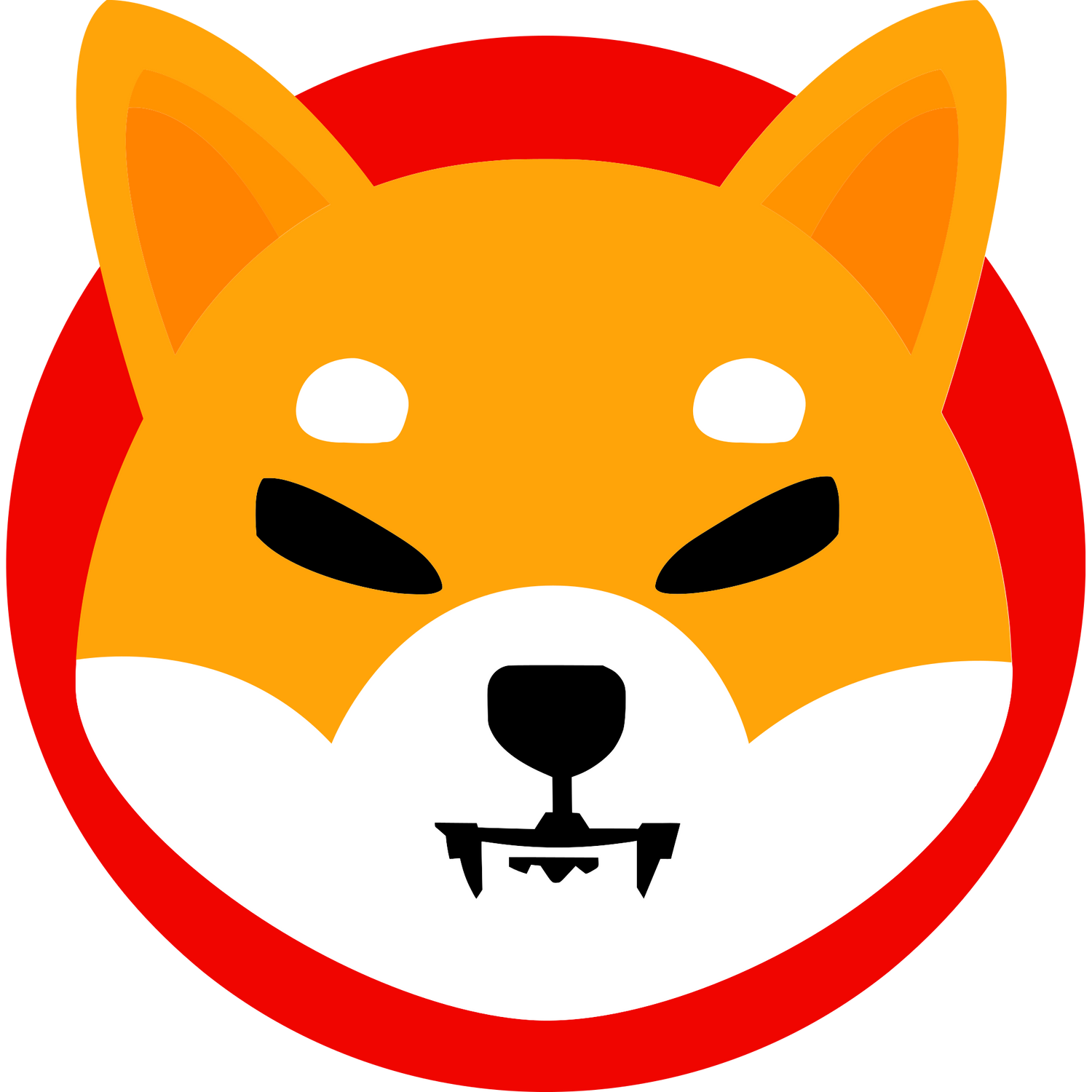 SHIBA Coin